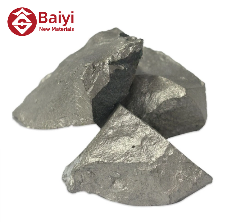 Ferrosilicon 70