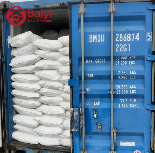 Sodium Thiosulfate