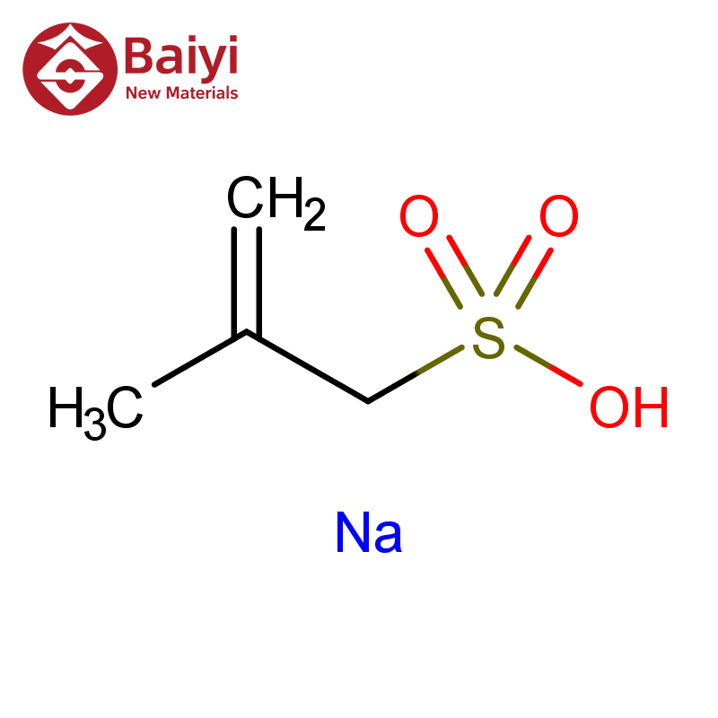 Sal sódica del ácido 2-metil-2-propeno-1-sulfónico
