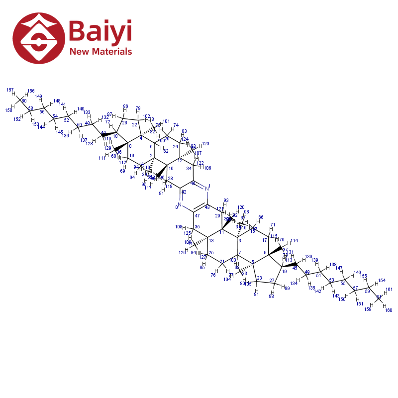 Collagenase