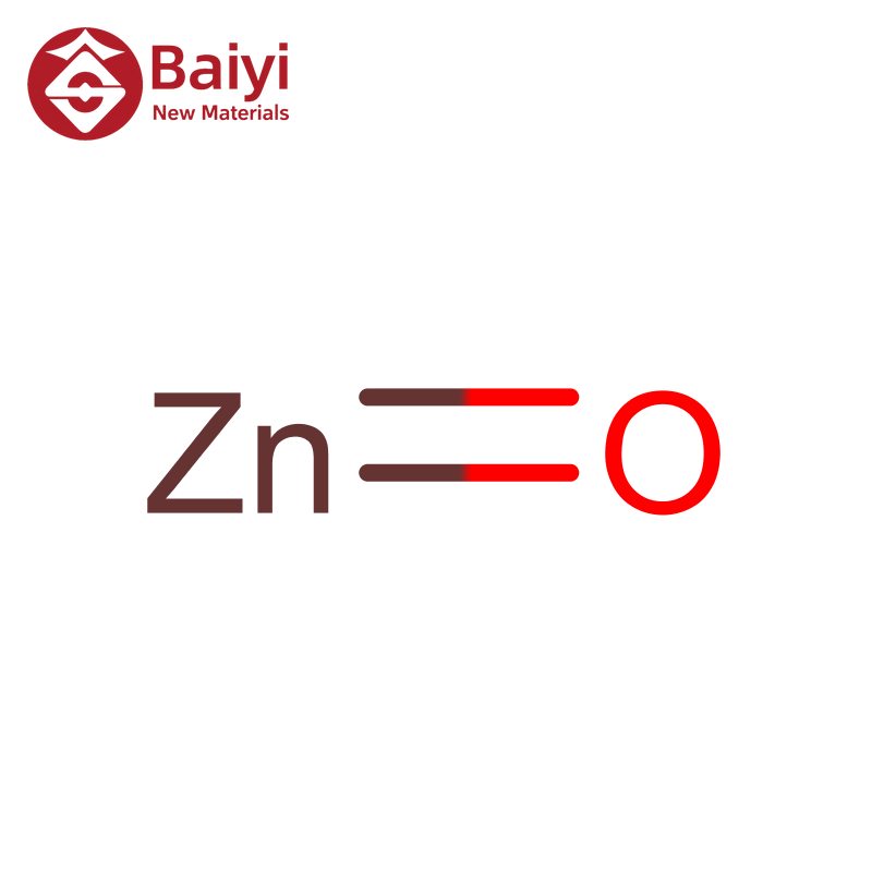 Óxido de zinc