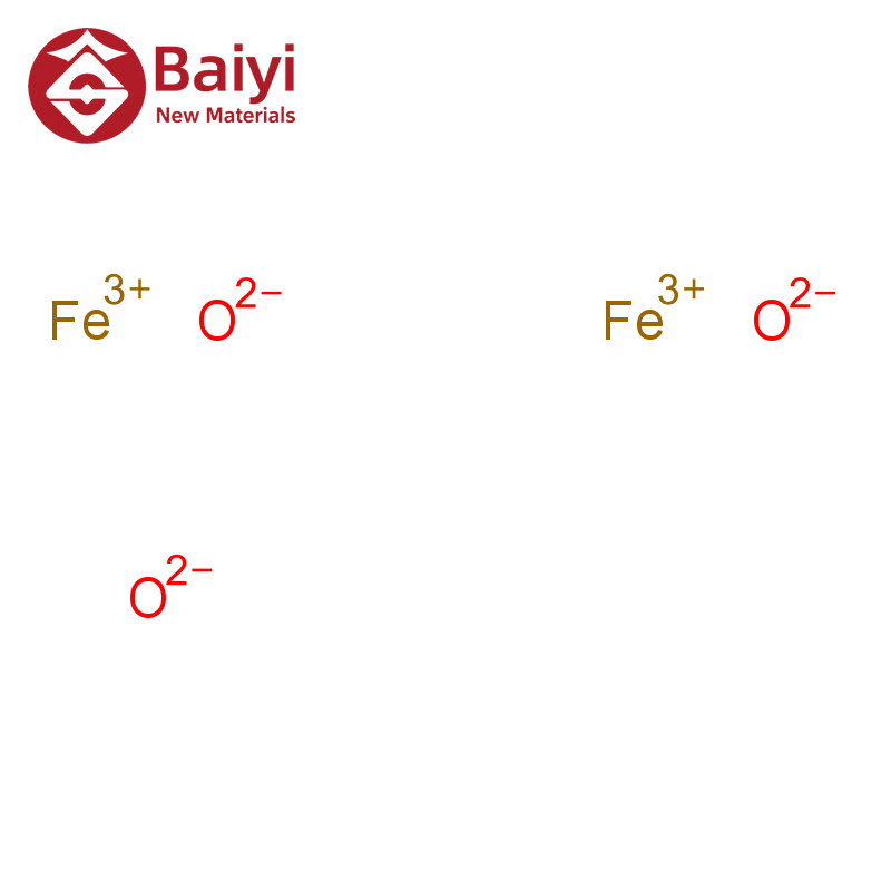 Iron Oxide Red