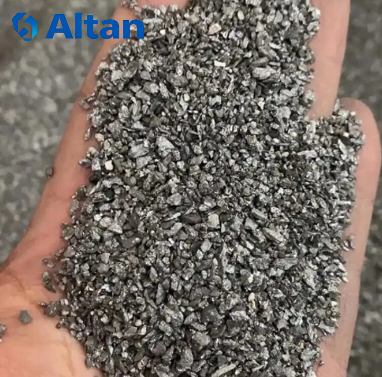 Ferrosilicon Powder