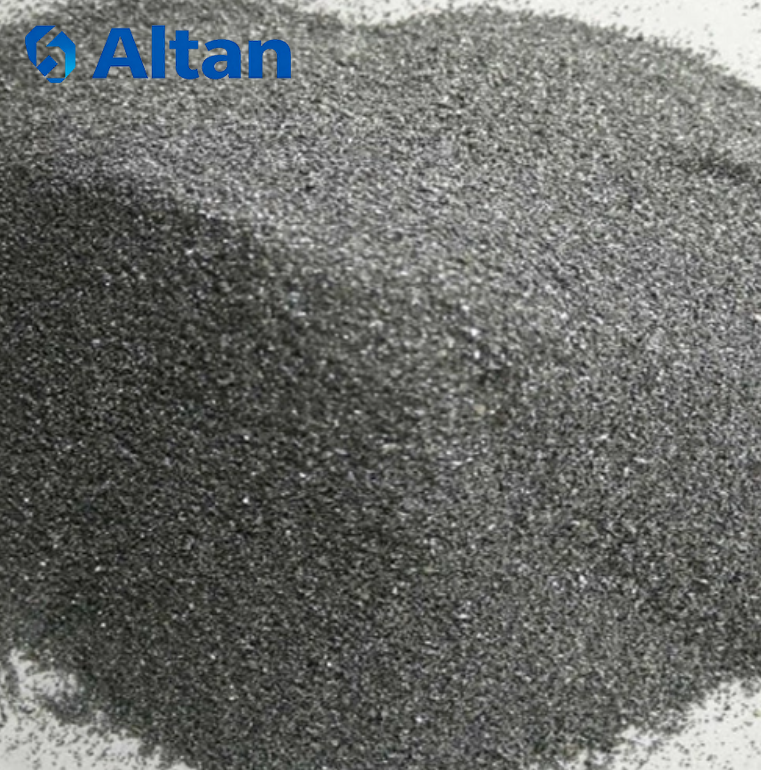 Ferrosilicon Powder