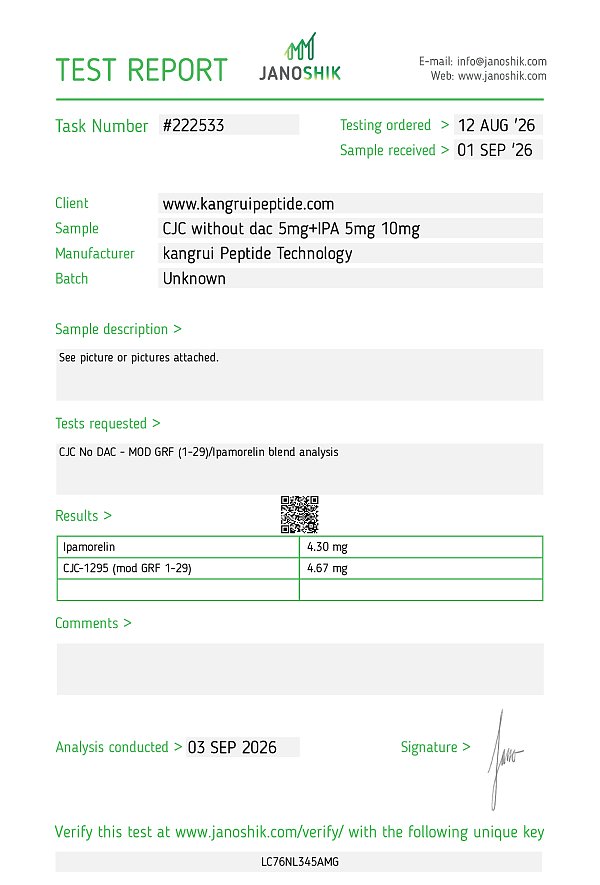 CP10 Test Report #222533