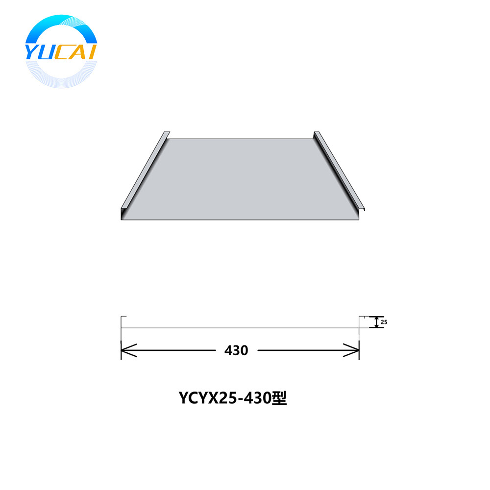 Profiled Aluminum Sheets