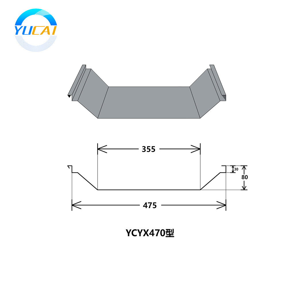 Model YCYX470