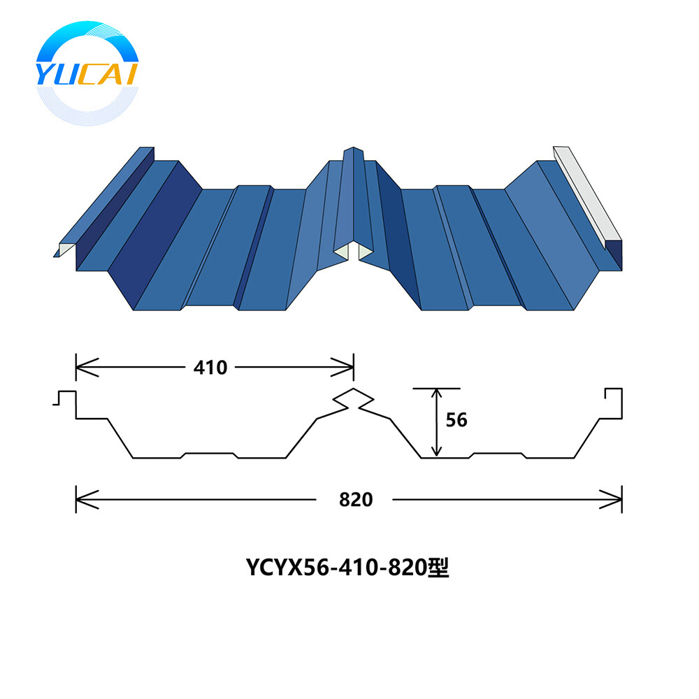 Model YCYX56-410-820