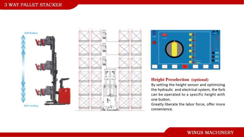 3 WAY PALLET STACKER -5.jpg