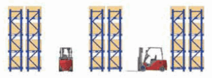 Electric Counterbalance Forklift.png Electric Counterbalance Forklift.png