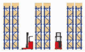 Electric Reach Stacker.png Electric Reach Stacker.png