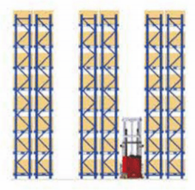 Rack height for 3-Way Pallet Stacker.png Rack height for 3-Way Pallet Stacker.png