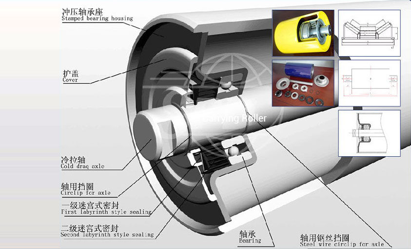 conveyor idler roller