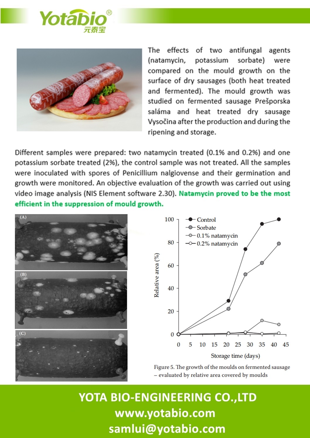 natamycin to be most efficent.jpg Natamycin: a natural preservative for food applications