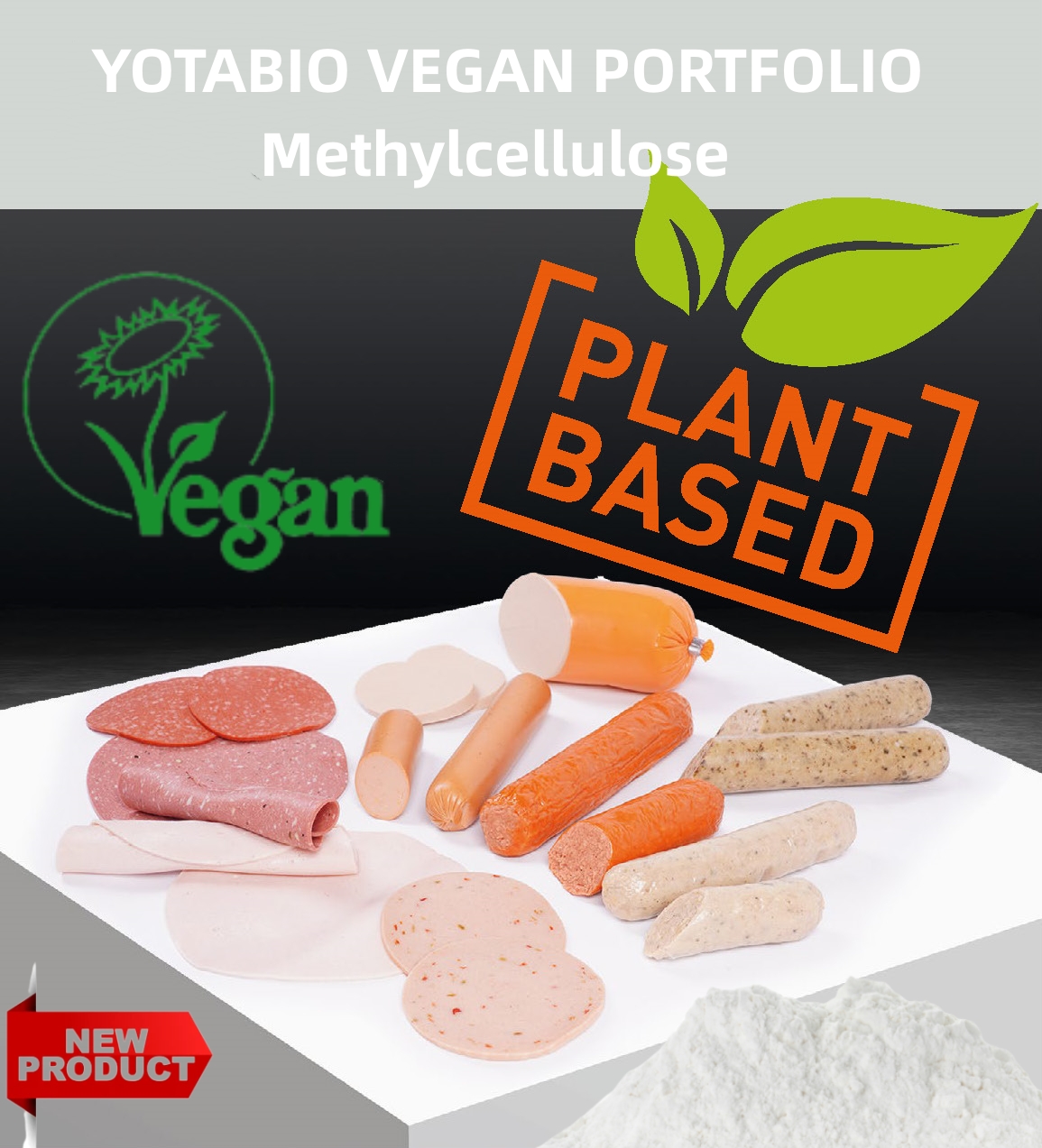 Protein crosslinking enzyme Transglutaminase and Methylcellulose for plant based meat