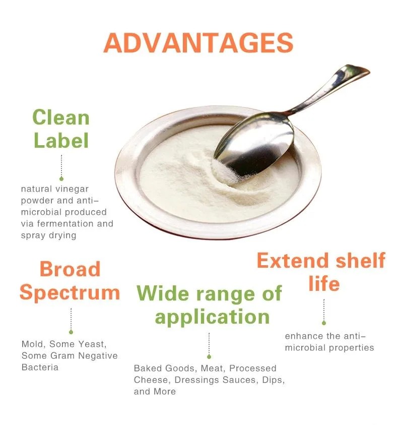 Clean Label Natural Antimicrobial Buffered Vinegar Freshmix BV as a Food Preservative