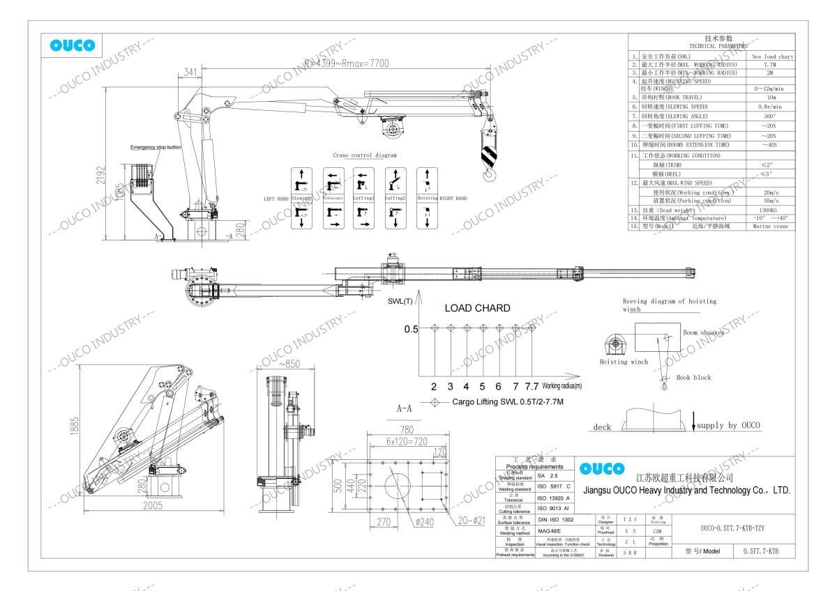 0.5T7.7M-KTB-Crane.jpg 0.5T7.7M-KTB-Crane.jpg