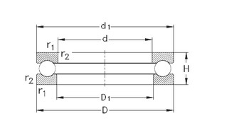54320