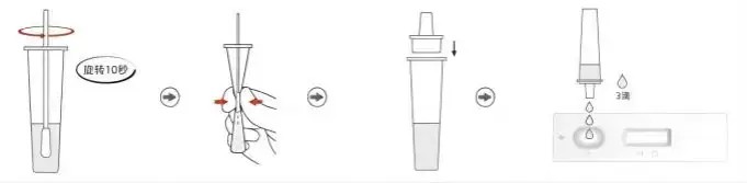 BABIO Introduces Rapid Canine Distemper Virus Antigen (CDV Ag) Detection Kit
