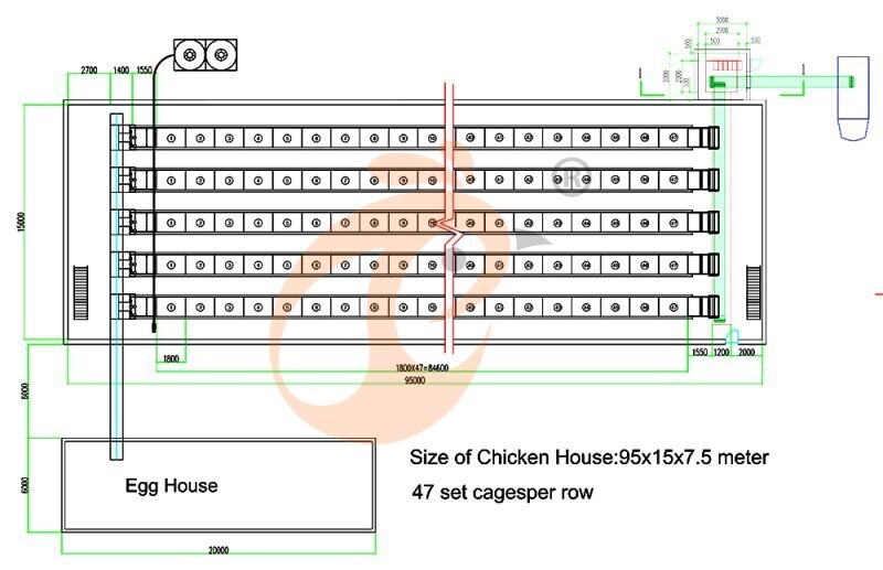 American poultry farm, 1 million layers, layer chicken cage, poultry farm equipment