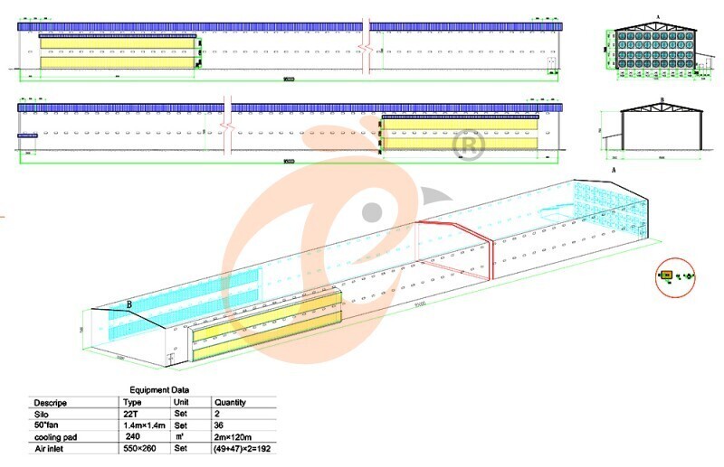 American poultry farm, 1 million layers, layer chicken cage, poultry farm equipment