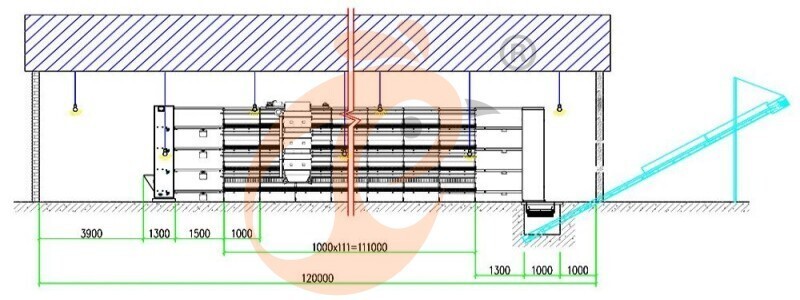 American poultry farm, 1 million layers, layer chicken cage, poultry farm equipment