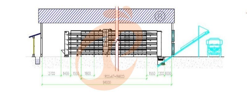 American poultry farm, 1 million layers, layer chicken cage, poultry farm equipment