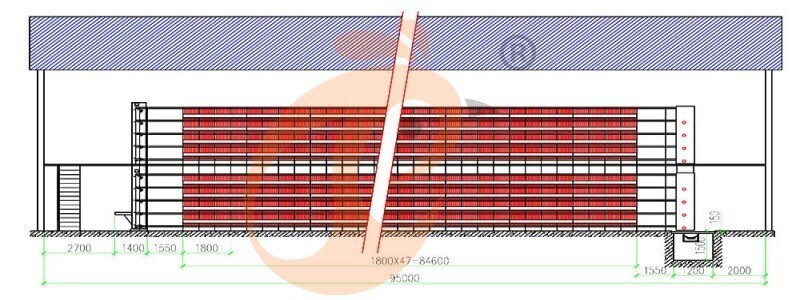American poultry farm, 1 million layers, layer chicken cage, poultry farm equipment