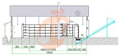 American poultry farm, 1 million layers, layer chicken cage, poultry farm equipment