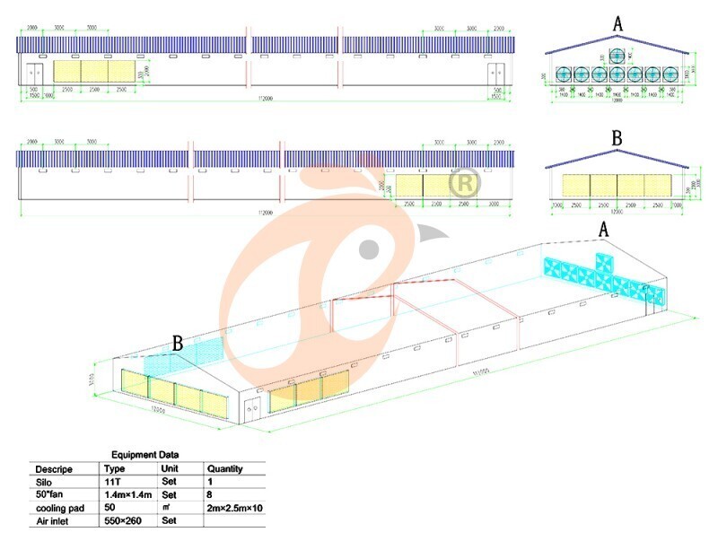 Brooder house, 25,272  brooders/house, A3 automatic brooder chicken cage's drawing