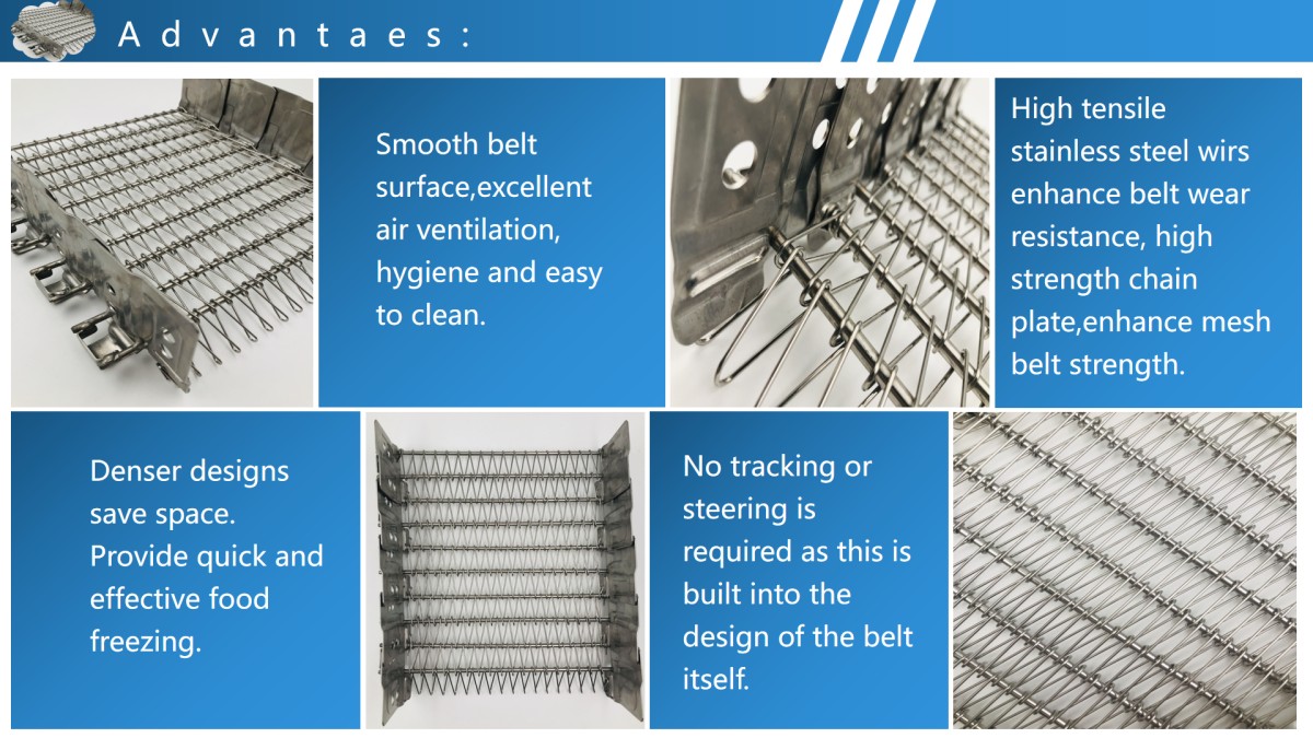 Self Stacker Belt