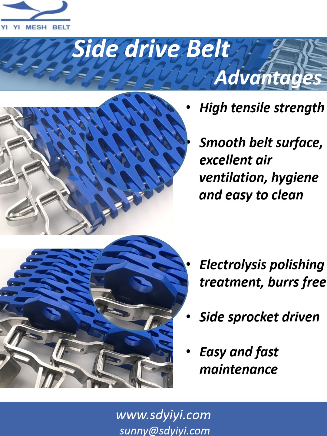 Side drive Belt Advantages (Plastic).png Side drive Belt Advantages