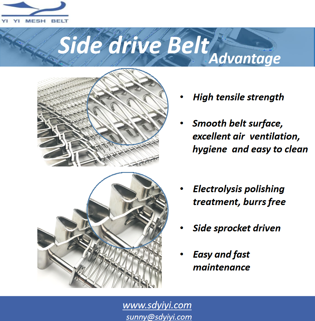 Side drive Belt Advantages