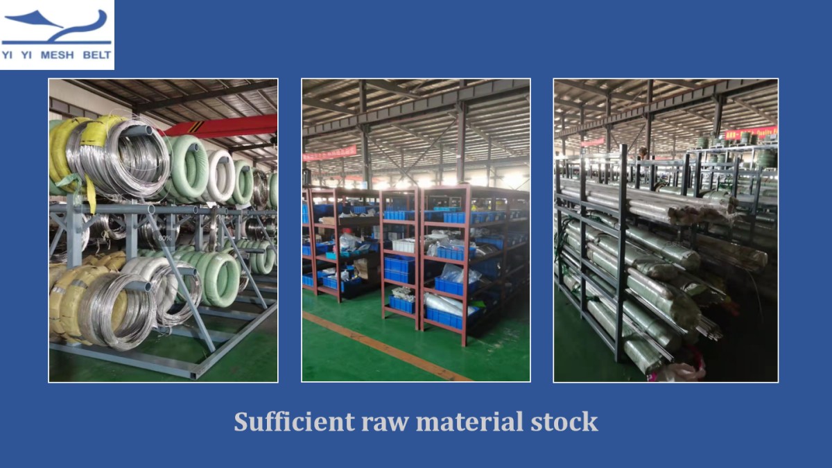 Eye link Belt processes and advantages