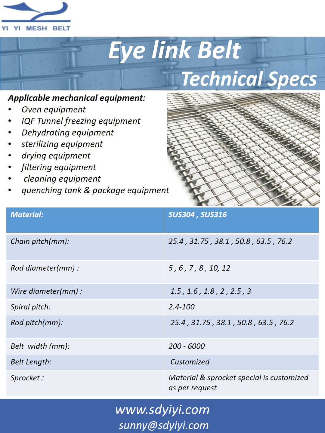 Eye link Belt processes and advantages
