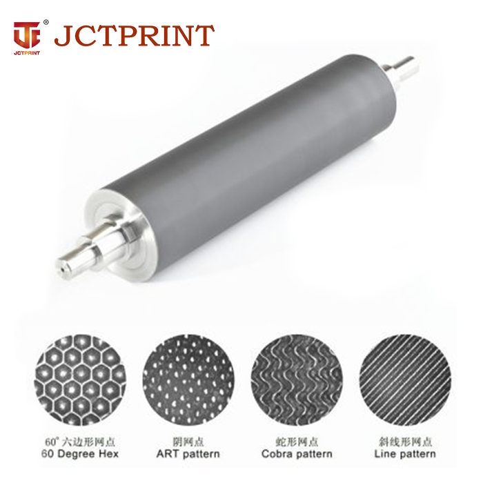 The Relationship Between Anilox Roller Cell Depth and LPI: How to Accurately Match Printing Requirements?