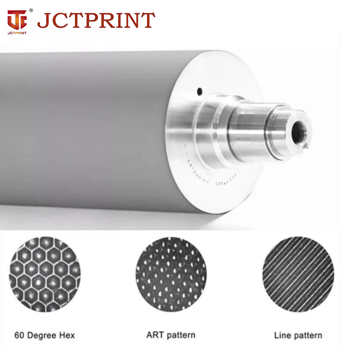 Ceramic Anilox Roller Laser Engraving Process and Mesh Hole Shapes