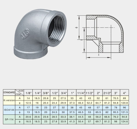ELBOW90°(90LB)