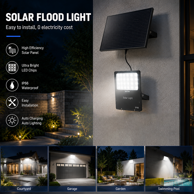 Xiuben Lighting BW-A Solar LED Flood Light | High Lumen Outdoor Waterproof Security Lighting Xiuben Lighting BW-A Solar LED Flood Light | High Lumen Outdoor Waterproof Security Lighting