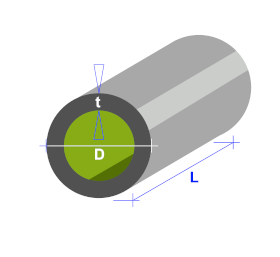 Tubes round