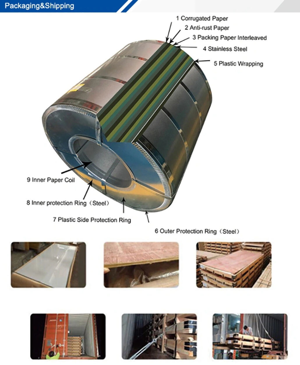 Cold rolled electrical steel
