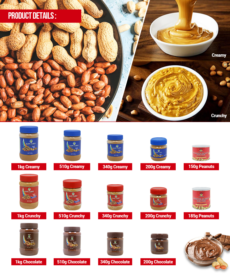 Is Peanut Butter Gluten-Free? Exploring Healthy Options with JOLION Foods