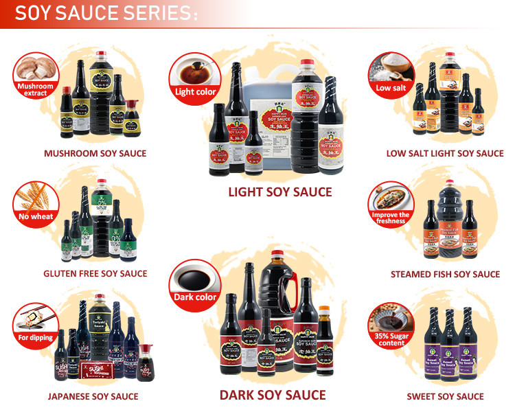 soy sauce new.jpg 5LBS Superior low salt soy sauce Jolion