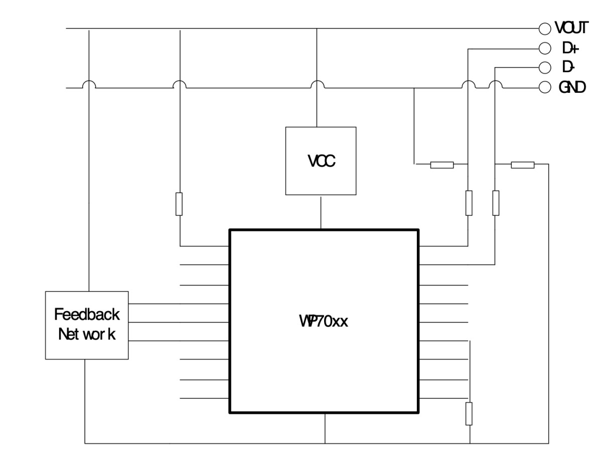 WP7038