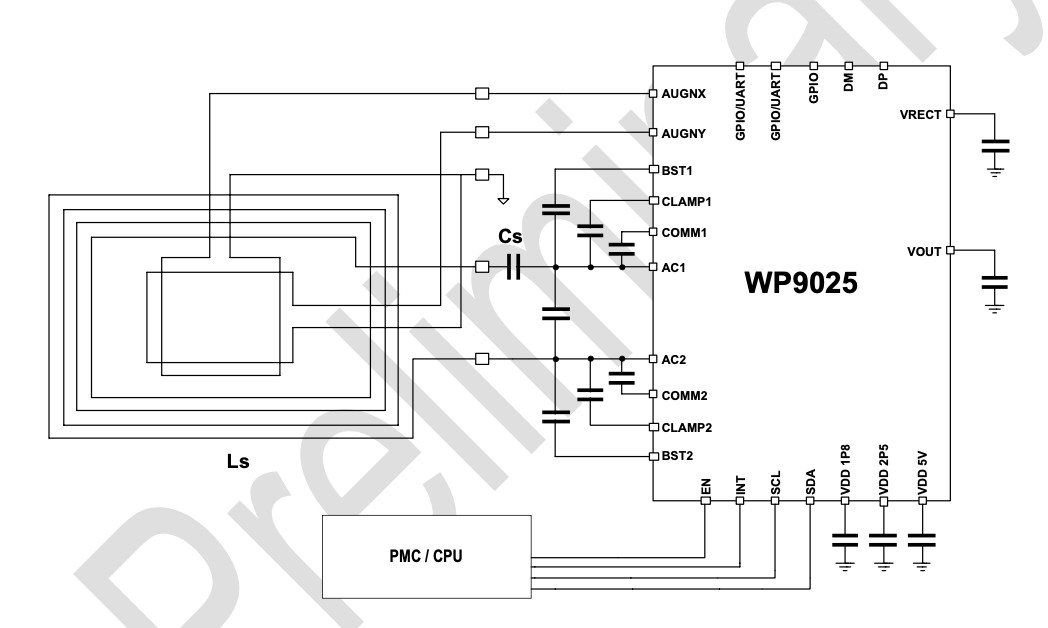 WP9015