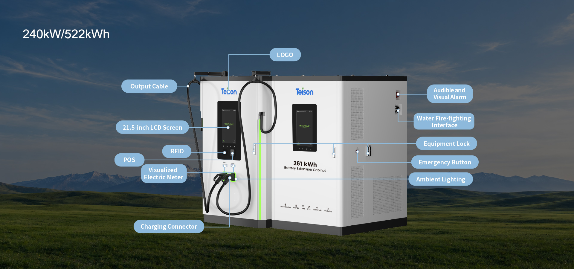 صورة تفصيلية 522kWh-1920x900