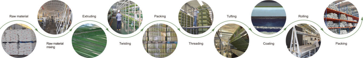 In-house-production-for-all-products.jpg In-house-production-for-all-products.jpg