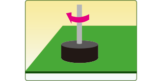 Rotational Resistance Rotational Resistance