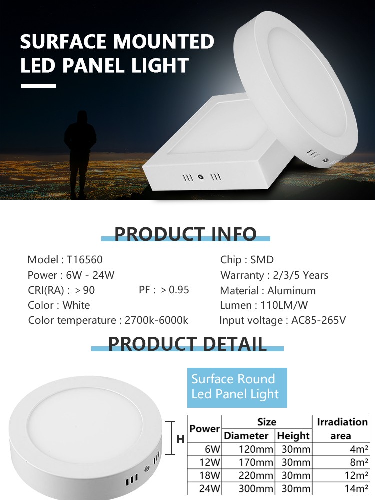High quality 6w 10w 15w 20w 24w ceiling led panel light 24v dc surface mounted aluminum led panel light for indoor lighting