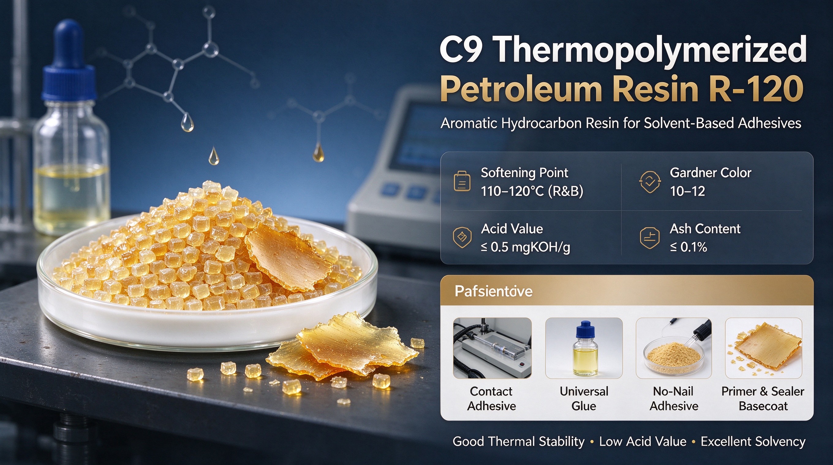 C9 Thermopolymerized Petroleum Resin R-120